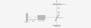 355nm Laser For Material Processing