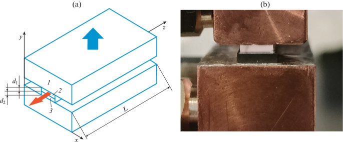 Slab Yb:YAG pump module